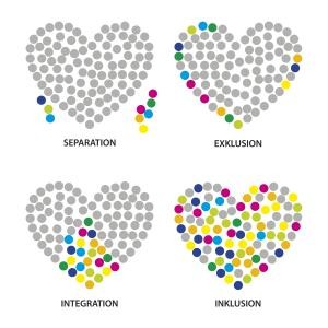 Herzen mit bunten Punkten verdeutlichen das Konzept der Inklusion